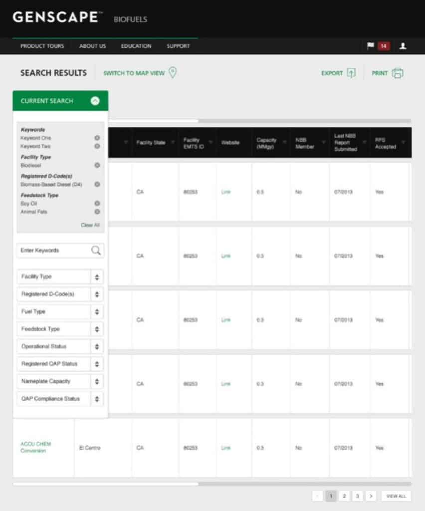 Genscape BioFuels | (human)x - Digital Marketing Agency